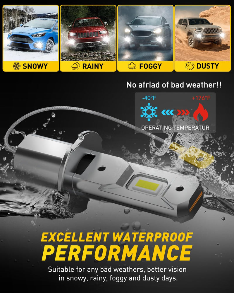 "AUXITO H3 LED Bulb, 16,000LM 600% Super Brighter, 10 Years Lifespan, 1:1 Size Plug-n-Play, 100% Perfect Installation, H3 LED Fog Light Bulb for Fog Lamp, DRL, Canbus Ready, Pack of 2". Cool White H3/H3ll