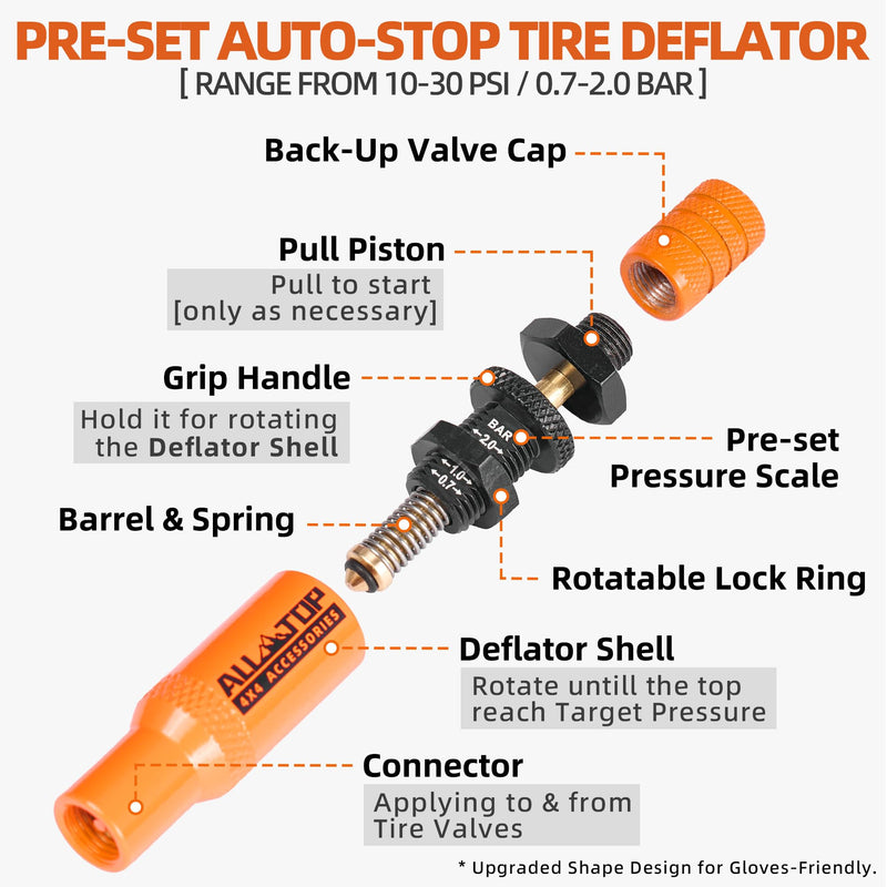  [AUSTRALIA] - ALL-TOP Adjustable Auto-Stop Tire Deflator Valve Kit (10-30PSI) 4 PCS Tyre Air Down Tool with Screw-On Back-up Valve Caps for Offroad 4x4 (2nd Gen) Orange