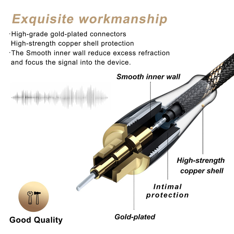 SKW Optical Digital Audio Toslink Cable Home Theater Fiber Optic Male to Male Gold Plated S/PDIF Cables - Copper Connectors, High-Reinforced Transparent Polymer Core, Nylon Braided 16.4ft(5M) 16.4ft (5 m) Black