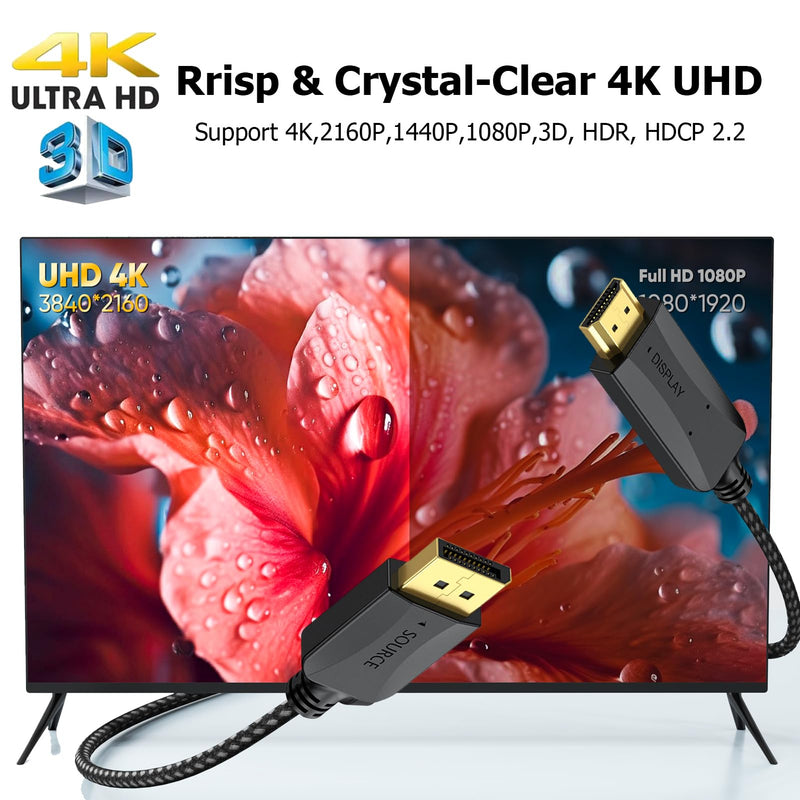 DisplayPort to HDMI Cable 10-Pack, 4K Display Port DP to HDMI Adapter 6FT Male to Male Cord UHD 4K, 2K,1080P, Gold-Plated Braided UHD Support Video and Audio for Dell, HP, NVIDIA,Samsung and More Black