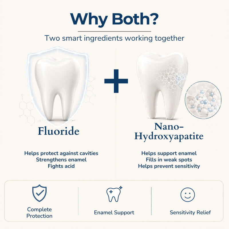 Fluoride Toothpaste Tablets with nHAp, Zero-Waste Paper Refill, Cool Mint, 248 Tablets (4-Month Supply) | Anticavity fluoride + nHAp for strong enamel & cavity defense. Vegan, zero-waste paper refill. 4-month value, TSA-friendly.