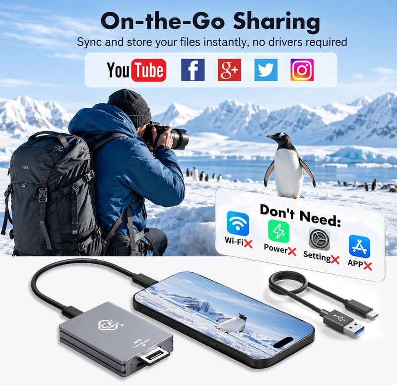 CFexpress Type A & SD Dual-Slot Card Reader, 10Gbps USB 3.2 Gen 2 Adapter | Comes with USB-C/USB-A Cables, aluminum heat-dissipating shell, plug & play, compatible with Windows, Mac, Linux & Android