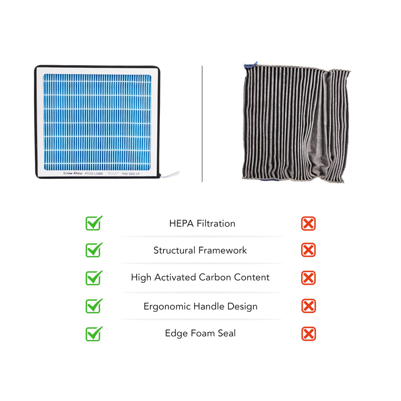 Cabin HEPA Air Filter CF12935 Replacement For Jeep Grand Cherokee 2022 2023 2024,Grand Cherokee L 2021 2022 2023 2024.Do Not Fit:Grand Cherokee 2021 and Grand Cherokee WK 2022