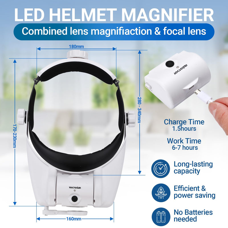 YOCTOSUN LED Headband Magnifier, Rechargeable Illuminated Magnifying Visor -1X to 14X Zoom, Hands Free Head Mounted Magnifying Glasses with Lights for Close Work, Sewing, Crafts, Jewelry, Watch Repair Headband Magnifier 1X-14X