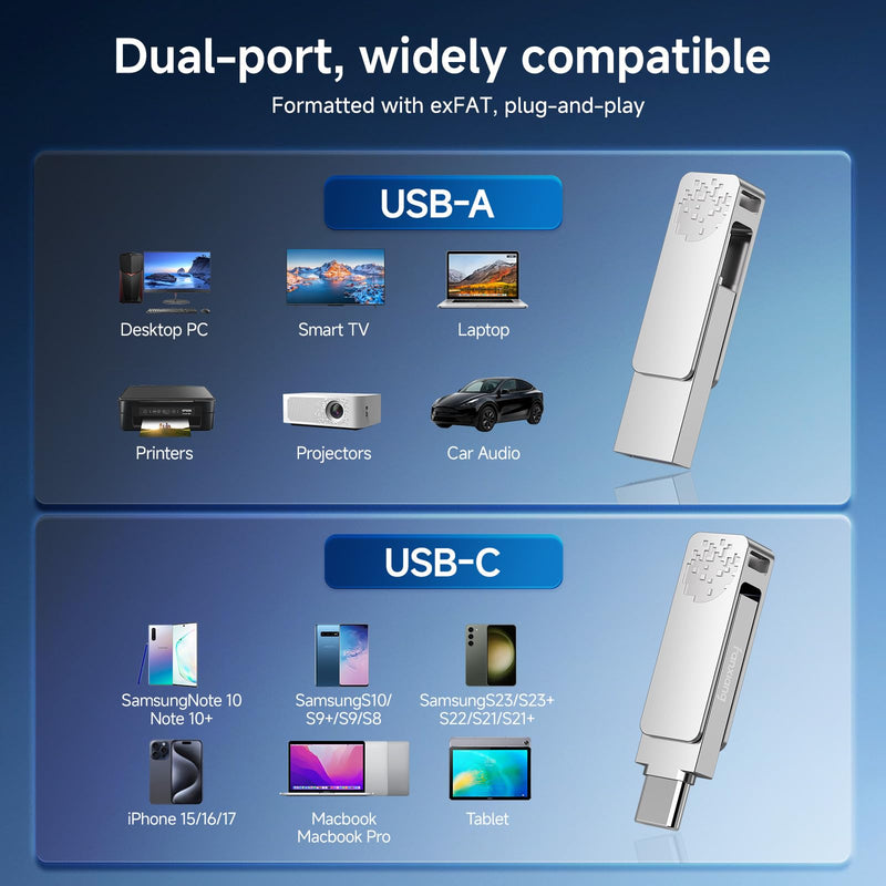 fanxiang F372S 64GB USB Flash Drive, Dual USB Type-C & USB-A, USB 3.2 Gen 1 Up to 150MB/s, Water-Resistant Zinc Alloy Metal Thumb Drive, Memory Stick for iPhone 15/16/17 Series, Android, PC, Mac