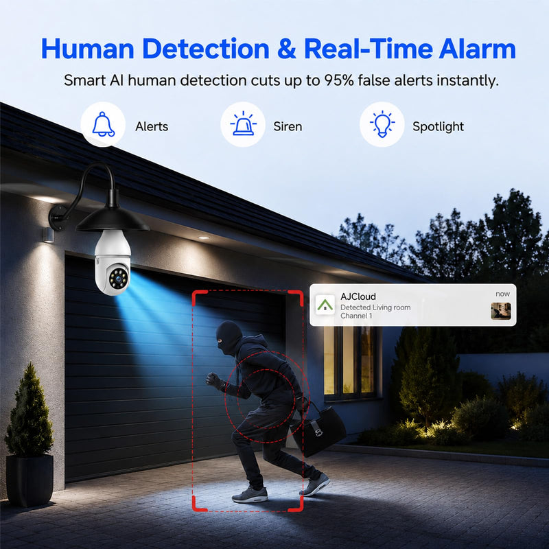 Chpuss Light Bulb Security Camera, 5G& 2.4GHz WiFi Security Cameras Wireless Outdoor for Home Security, 2-Way Audio Color Night Vision, Motion Detection Siren Alarm 1Pack - 5G & 2.4GHz