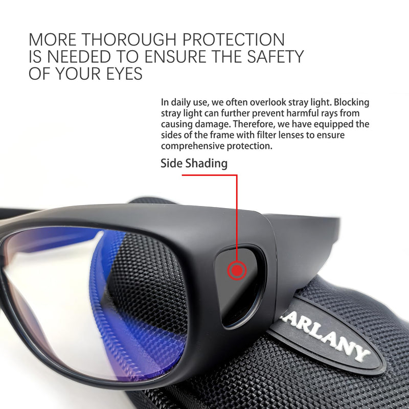 CO2 Laser Safety Glasses OD 5+ 9000-11000nm / 10600nm Eye Protection Goggles