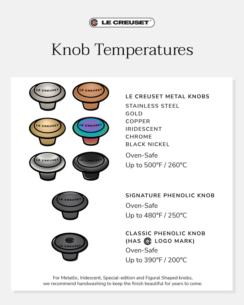 Le Creuset Signature Large Knob, Black Nickel Black Nickle