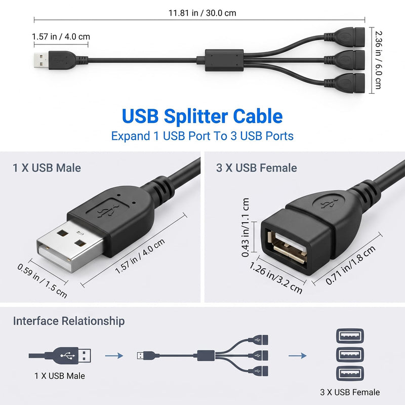 USB Splitter 1 in 3 Out, USB a Splitter Adapter 1ft Male to 3 Female Hub