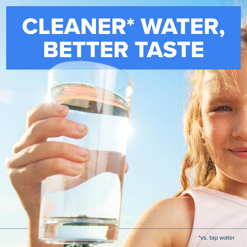 Brita Elite Water Filter Replacements for Pitchers and Dispensers, BPA-Free, Reduces 99% of Lead, Lasts Six Months or 120 Gallons, Includes 2 Pitcher Replacement Filters 2 Count