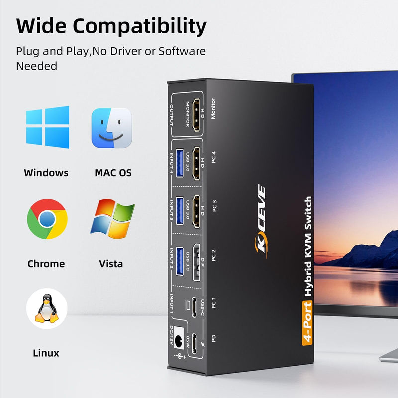 4 Ports Hybrid KVM Switch(USBC+DP+2HDMI Input),USB C HDMI DP 4 Computer 1 Monitors KVM Switch Allow 4 PC Share 1 Monitors and 4 USB Devices Such as Keyboard Mouse Printer 4K 4 PC 1 monitor USBC+HDMI+DP