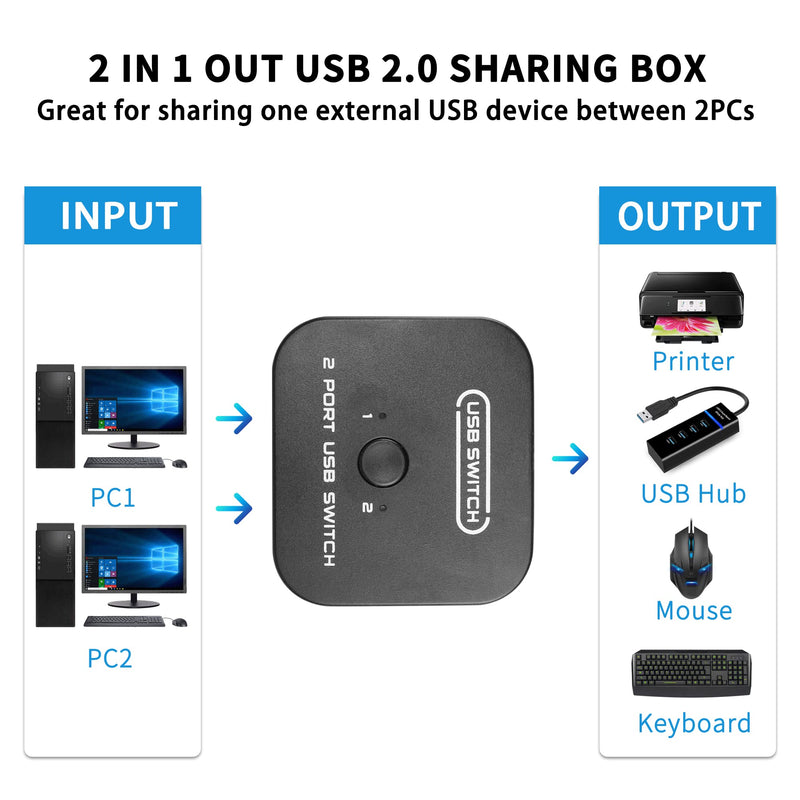 RIIEYOCA USB Printer Sharing KVM Switch, Automatic Switching Without Drivers. Share Keyboard Mouse Scanner with Desktop Controller and 2 USB Printer Cables (1.5 M)