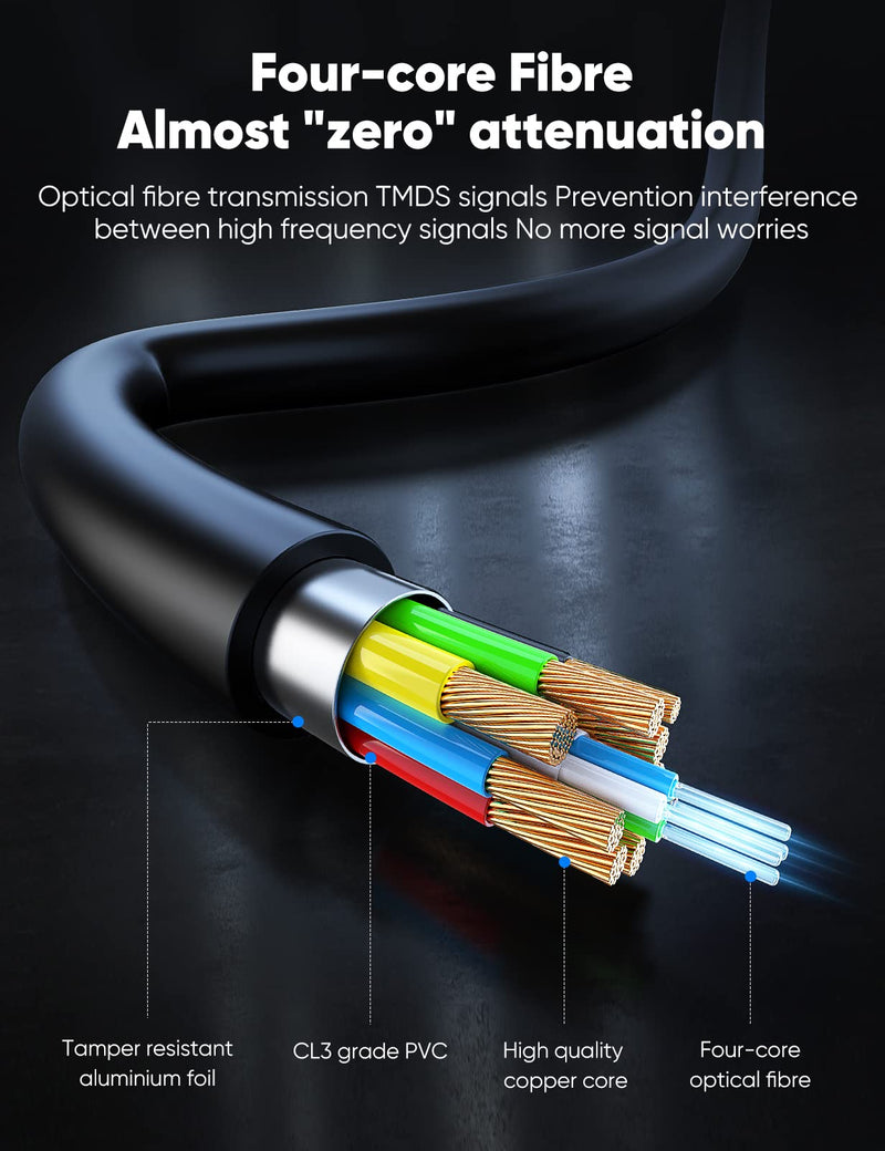 Highwings 50 ft/15.24M HDMI Cable Fiber Optic 8K & 4K, in-Wall CL3 Rated Long HDMI 48Gbps High Speed [8K@60Hz] Dynamic HDR/eARC/HDCP 2.2&2.3/ 3D, from Source to Display Compatible for Desktop GPU 50 feet 8K@60Hz-1 Pack Black