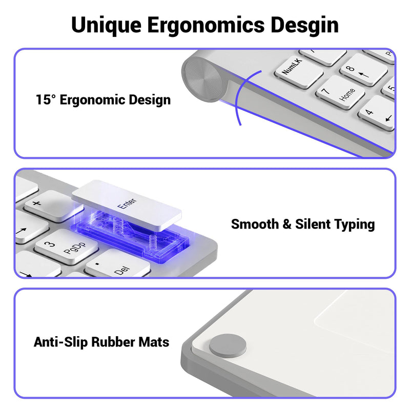 2 in 1 USB & USB-C Number Pad with USB Hub for Laptop/PC, 15° Ergonomic | Wired Numeric Keypad for MacBook/Laptop/Desktop/Surface/iPad, Plug & Play 18 Keys Numpad for Windows, macOS & Chrome OS