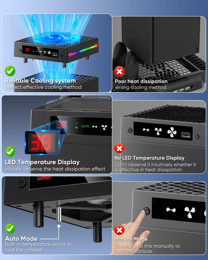 [LED Display] Auto Cooling Fan for Xbox Series X with 9 RGB Light Modes | Cooling System Adjustable by Temperature for Xbox Series X Console, Cooler&Light Switch, Headset Hook, USB Port, One Consoles