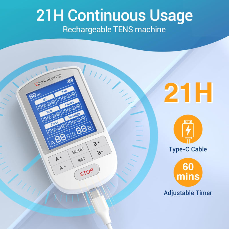 Comfytemp TENS Unit Muscle Stimulator, FSA HSA Eligible Dual Channels TENS Machine for Pain Relief, Electronic Pulse Massager for Back, Period Cramps, Neck, Sciatica, 24 Modes