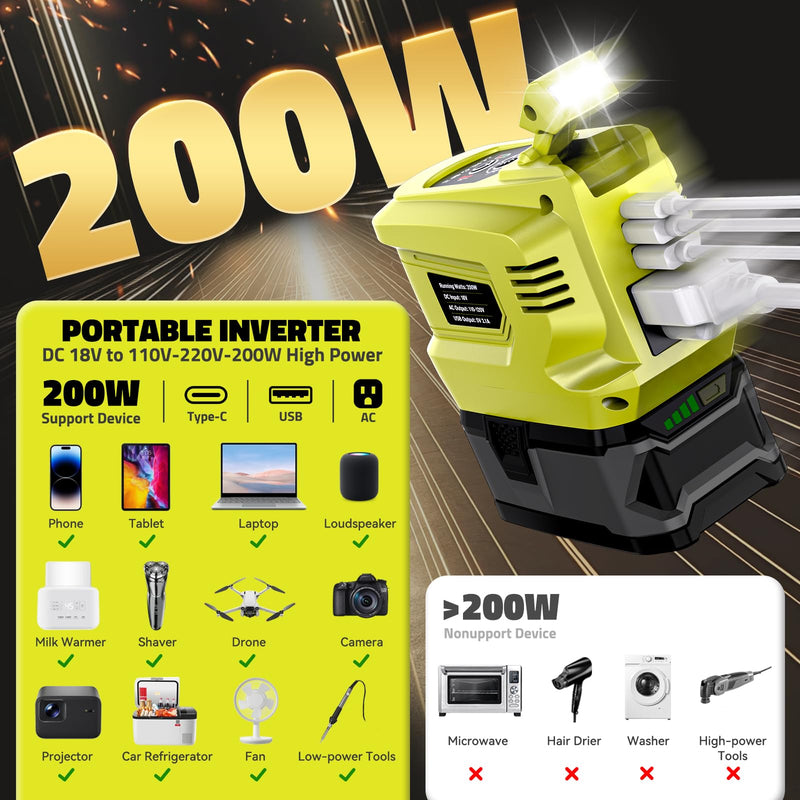200W Portable Power Inverter Compatible with Ryobi 18V,Ecarke Real 200W Outdoor Generato Battery Converter with 2 USB&LED&AC Battery Powered Outlet,Convert DC 18V to AC 110V Portable Power Station Compatible with Ryobi 18V(no battery)