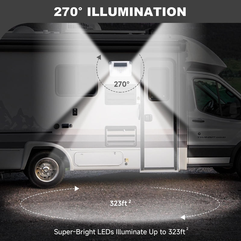 Magnetic RV Solar Lights with Motion Sensor | Exterior & Outdoor Lighting for Camper, Trailer, 5th Wheel, Truck (2 Pack)