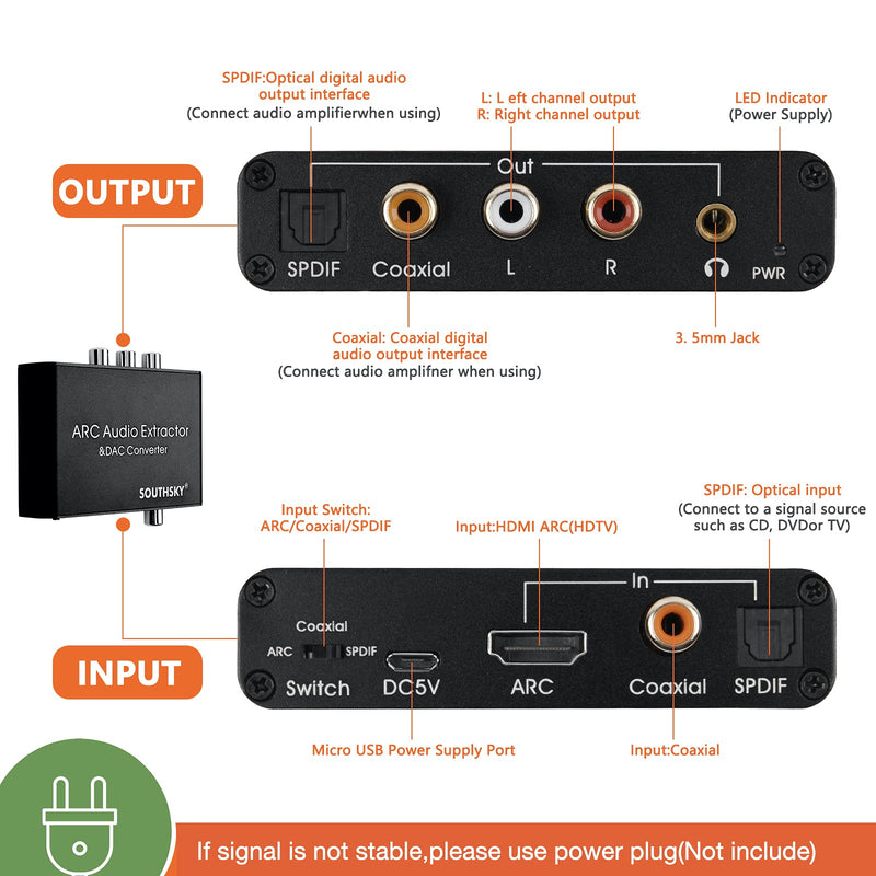 SOUTHSKY 192KHz DAC Converter,HDMI ARC Audio Extractor to SPDIF Coaxial 3.5mm L/R Soundbar,Digital to Analog L/R RCA Adapter,CEC Volume Control