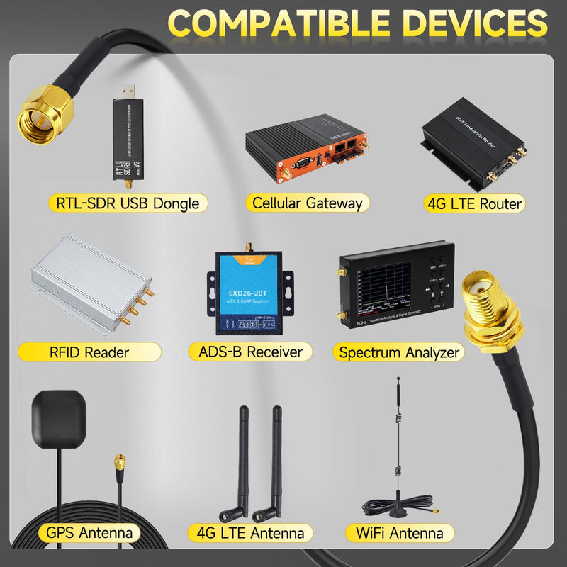 Superbat SMA Cable Extension SMA Male to Female Cable 32ft 50 Ohm Coax for SDR Antenna Ham Radio, 3G 4G LTE Antenna, ADS-B, GPS Meter Radio etc.