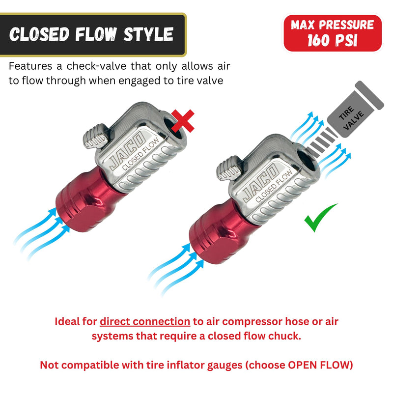 JACO Lightning S2-Series Tire Air Chuck - 1/4" F-NPT (Closed Flow) Straight Lock-on Closed Flow 1-Pack