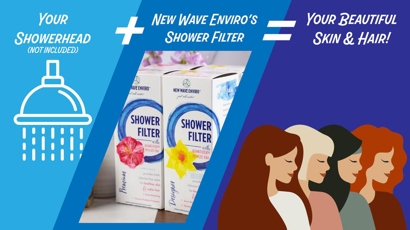 New Wave Enviro Shower Filter System White