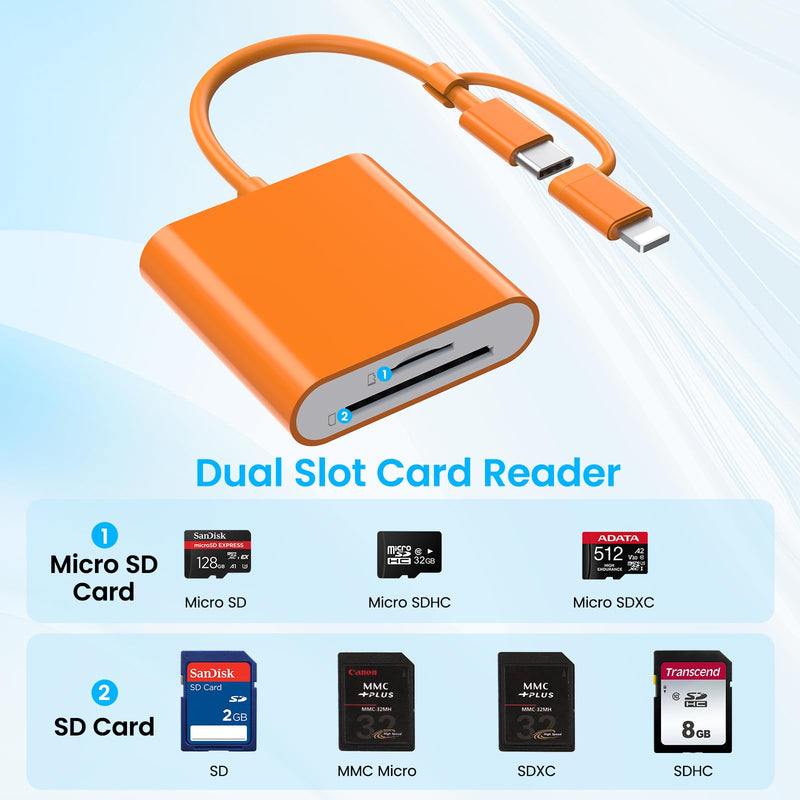 SD Card Reader for iPhone USB C & Lightning, SD Card Adapter Memory Card Reader for Digital Camera Adapter to iPhone/iPad/Mac, Support SD/MicroSD/TF/Sim Card, Camera Accessories, Plug and Play
