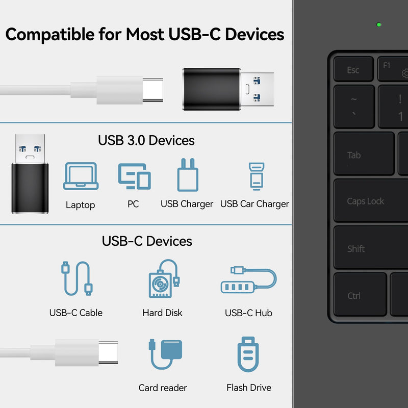 6 Pack USB C Female to USB Male Adapter, Type C to USB A Charger Cable Converter for iPhone 11 12 13 14 15 16 17 Pro Max, iPad Pro Air 4 Mini 6, Samsung Galaxy S25 S24 S23 S22, Google Pixel (Black) Black