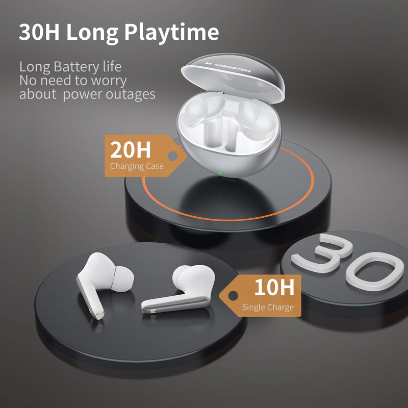 Monster N-Lite 203 AirLinks Wireless Earbuds, Bluetooth 5.3 Headphones HiFi Stereo, Wireless Earphones with 30H Playback, Type-C Charging, HD Clear Call, Touch Control, IPX6 in-Ear Earbuds, Silver Sliver