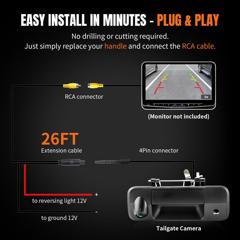 LCWRGS Tailgate Latch Handle Backup Camera Night Vision OE# 69090-0C051 | Compatible with 2007 2008 2009 2010 2011 2012 2013 Toyota Tundra Tail gate Door Handle Rear View Camera, Key Hole