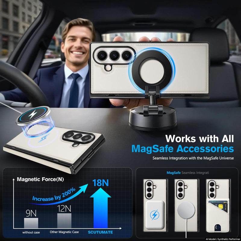for Samsung Galaxy Z Fold8 Ultra Wallet Case Magsafe,White | Built-in Screen Protector,2 in 1 Magnetic Detachable Card Holder Slot,PU Leather,RFID Blocking,Flip Kickstand,for Men & Women White Galaxy Z Fold 8 Ultra