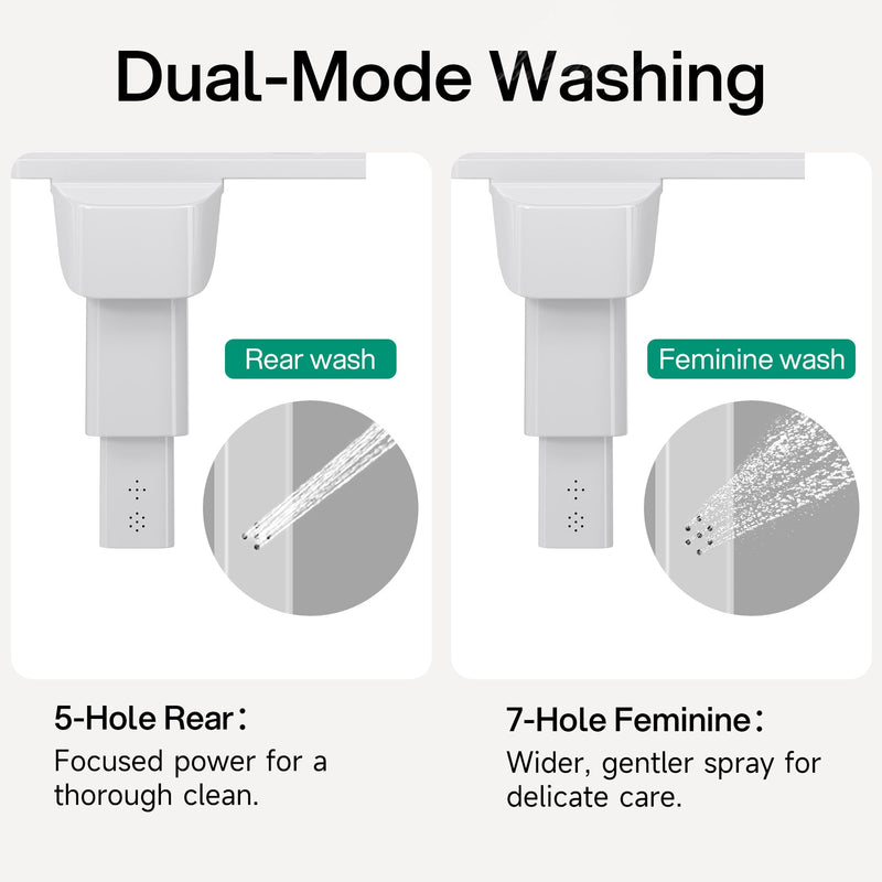 hansrapo Left-Hand Bidet Attachment – Left Side Control for Tight Bathroom Spaces, Non-Electric, Dual Nozzle, Adjustable Water Pressure, Self-Cleaning,Ultra-slim Left Handed Bidet. TBL03