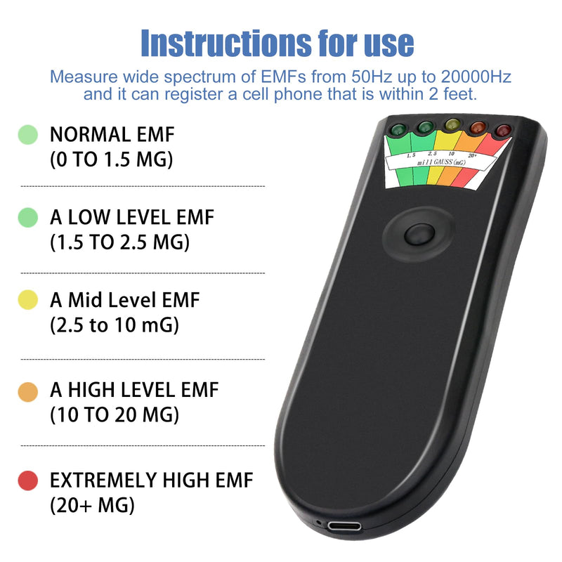 EMF Meters Electromagnetic Field Radiation Detector Hand-held Rechargeable EMF Meter for Ghost Hunting and EMF Inspections at Home,Office Use and Outdoors (2 Pack) 2 PC EMF Detector