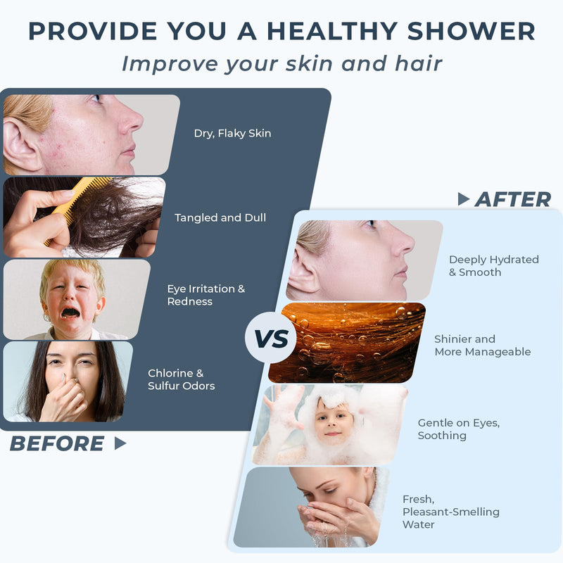 Ryamen 2026 Magnetic Filtered Shower Head with Handheld– High Pressure Showerhead with Power Wash Mode, Chlorine Removal, Massage Brush, Pressure Adjustable, One-Touch Pause (Matte Black)