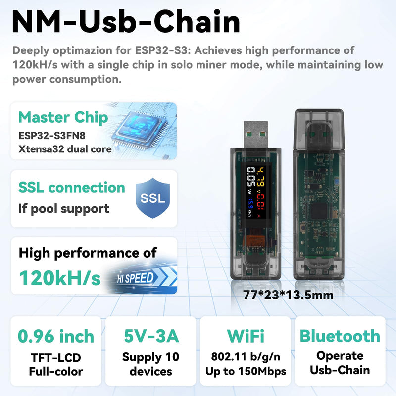NM USB Chian ESP32 BTC Solo Lottery Miner with Ammeter Low Power USB A Interface Multiple Device 117KHs High Winning Probability WiFi Bluetooth LoRaWAN Development Board