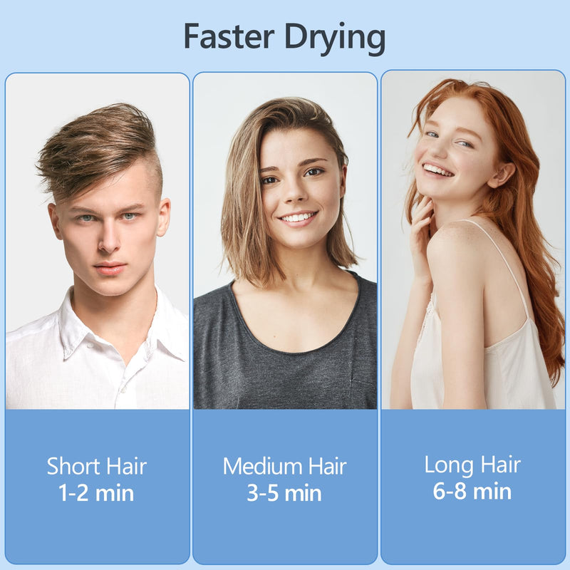 Travel Hair Dryer for Women Men-DEWILY Powerful Foldable Ironic Hairdryers | Fast Drying Hair Dryers for Curly Hair and Straight Hair，Small Blow Dryer Grey/Rose-1 Nozzle