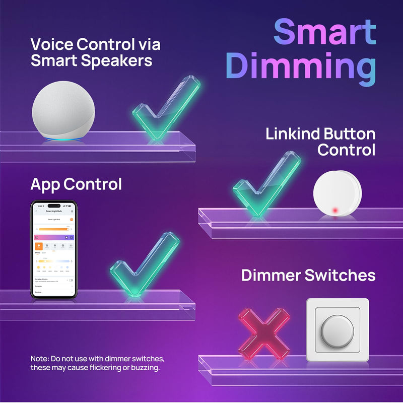 Linkind Matter Smart Light Bulb, BR30 Smart Bulbs, Recessed LED Color Changing Light Bulbs RGBTW, E26 Smart Flood Light Bulbs 650LM 60W Work with Alexa, Apple Home, Google Home, SmartThings, 4Pack Single-zone 650lm-4pk