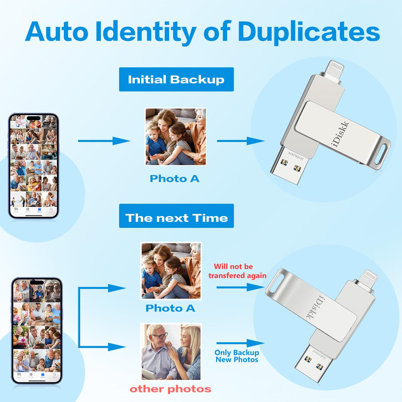 iDiskk 256GB iPhone Photo Storage Stick MFi Certified Flash Drive Photo Stick for iPhone (14/13/12/12 pro/12 pro max/11/11 Pro/XR/X) Flashdrive for iPhone iPad MacBook/Laptops/PC for Photos Videos