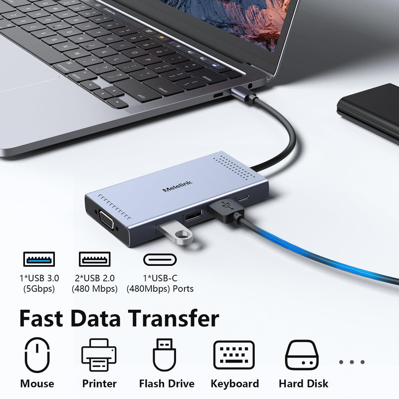 USB C Docking Station Dual HDMI Monitor Adapter, Melelink USB C Hub 3 Monitors with 2X 4K HDMI, 8K Displayport, VGA, 100W PD, USB C&A Ports, 9 in 1 Laptop Docking Station for Dell, HP, Lenovo, etc