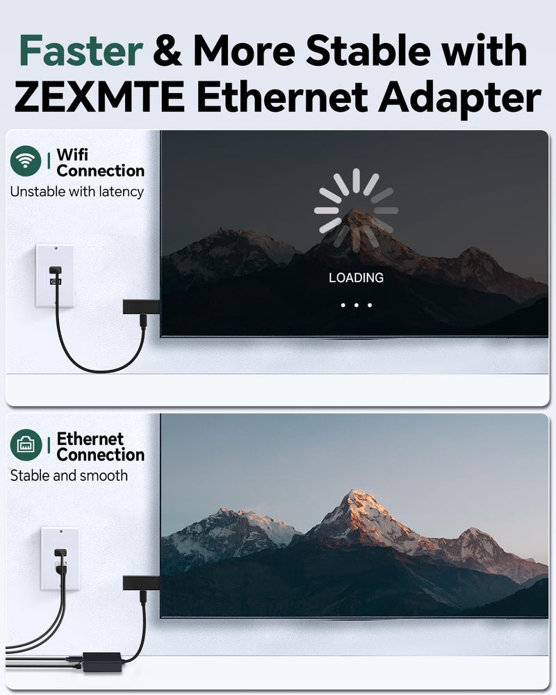 ZEXMTE Ethernet Adapter for Fire TV Stick, Micro USB to RJ45 Ethernet Adapter, Firestick Network Adapter Compatible with Fire TV Stick 2/3/4K/4K Max, Chromecast Ultra