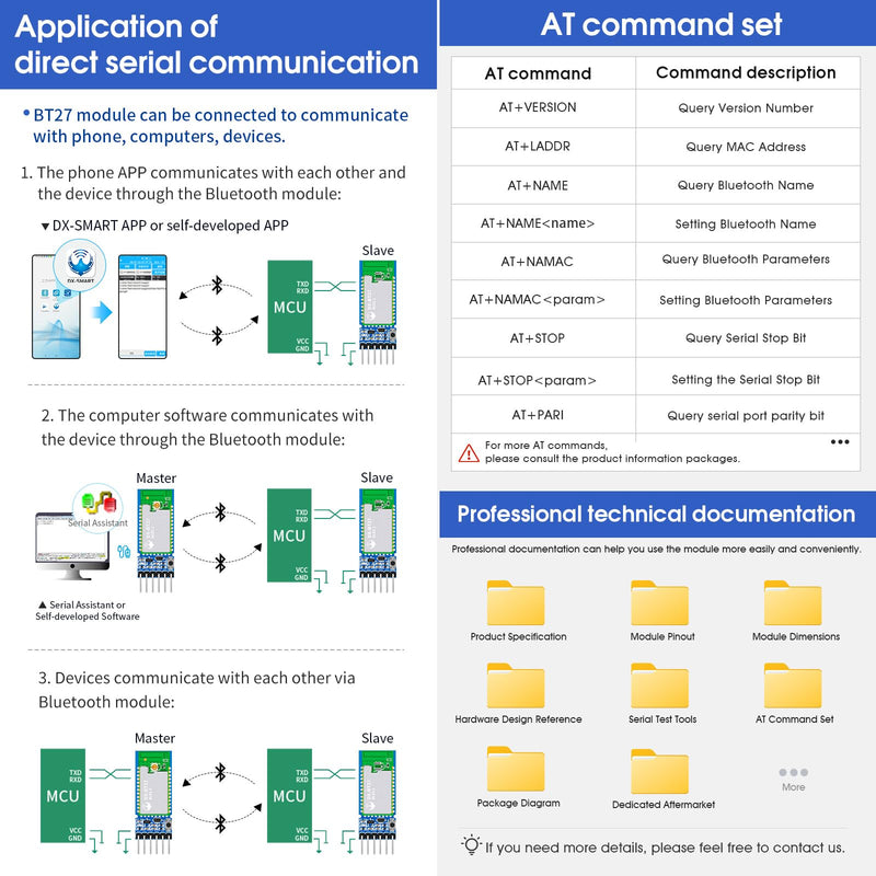 A Pair of DX-BT27-A Bluetooth Module Long Range Up to 420m BLE 5.1 Wireless Bluetooth TF Transceiver Module for Arduino Compatible with Android/iOS, Including Master and Slave Master+Slave