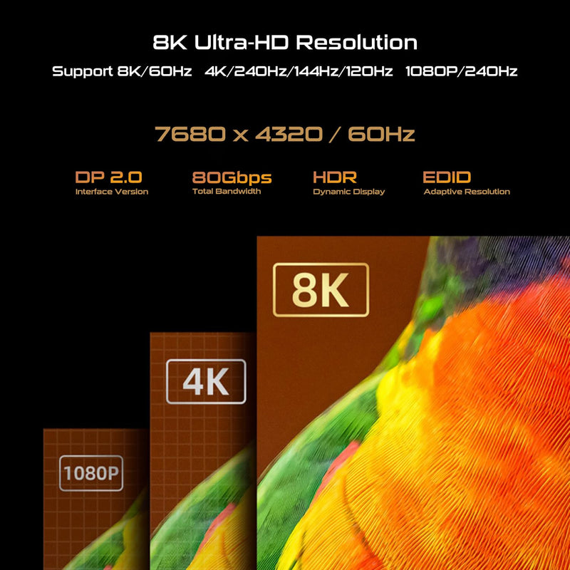 8K DP KVM Switch for 1 Monitor 2 Computers, DisplayPort 2.0 Share USB 3.0 Devices With 4 USB Hub, Support 8K@60Hz, 4K@240Hz/175Hz/144Hz, Extension Control Switch and 2 Cables 8K 60Hz DP KVM