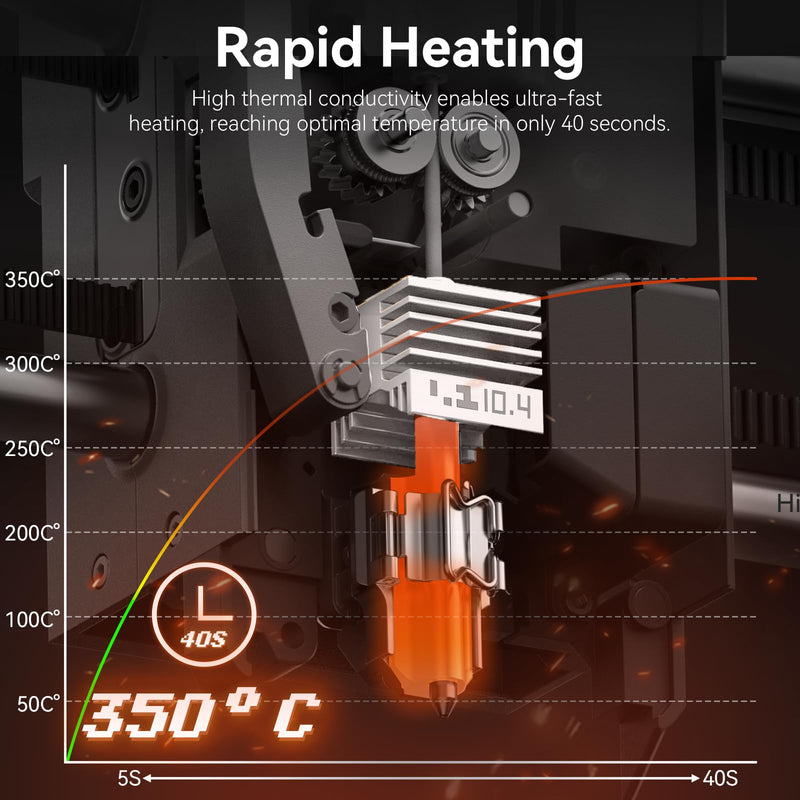 2PCS 0.4mm X2D/ P2S/ H2D/ H2S/ H2C/ A1/ A1 Mini/ A2L High Speed Integrated Hotend with Hardened Steel Nozzle,High Temp Extruder Hot End Replacement with Silicone Cover for Bambu Lab 3D Printers 2PCS 0.4MM