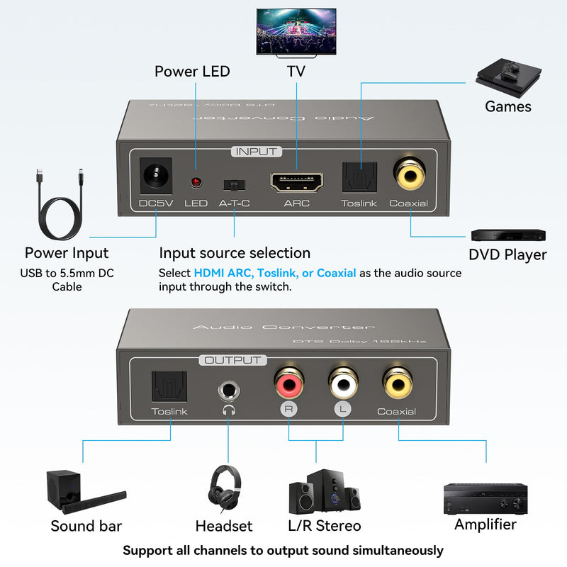 HDMI ARC to RCA Audio Converter 3 in 1 Digital to Analog Audio Converter with Optical Coaxial ARC Input Toslink Coaxial RCA AUX Output Support Dolby DTS LPCM for TV Soundbar Home Theater M HDMI ARC to RCA Audio Converter