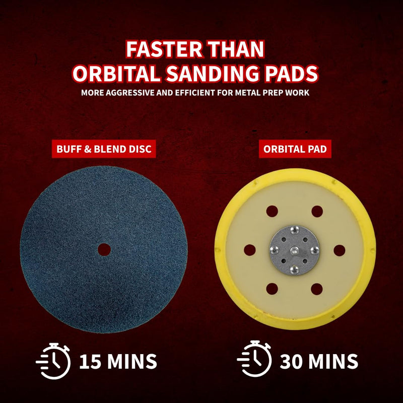 Renegade Products 9" Diameter Surface Prep Buff and Blend Disc (2-Ply) Medium Blue 150-180 Grit Finish for Sanding & Polishing Aluminum & Stainless Steel