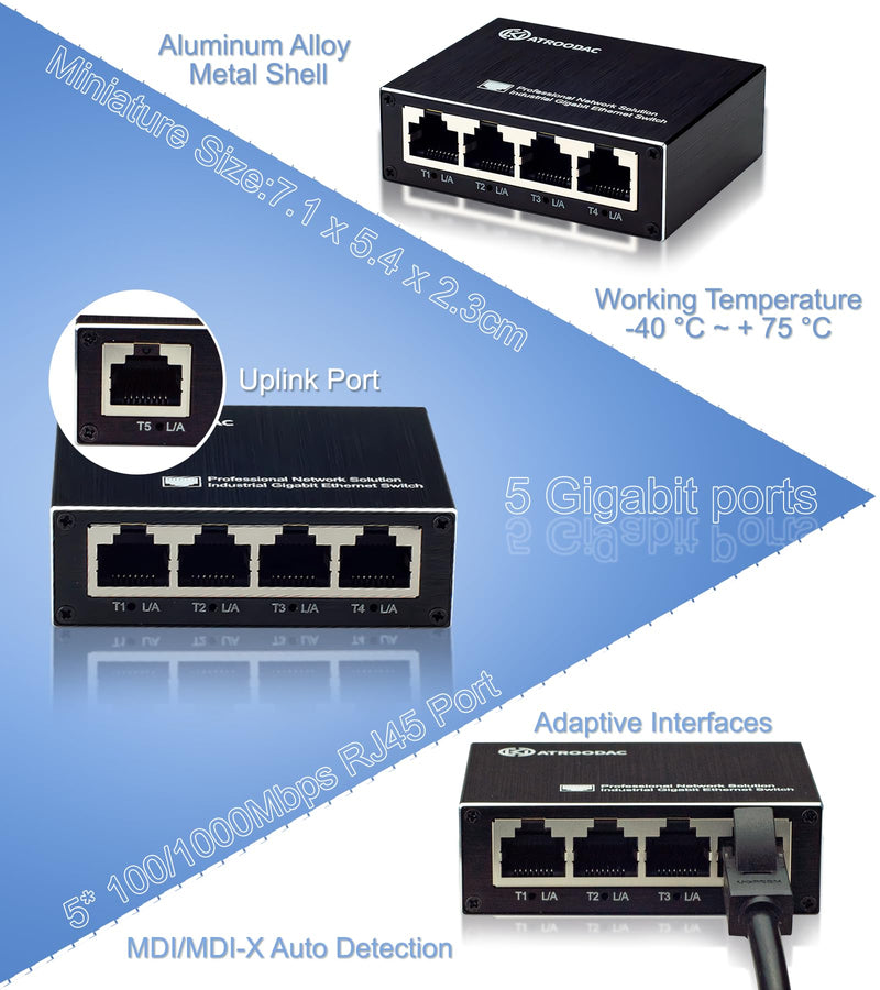 Mini Ethernet Switch 5 Ports Gigabit Enhanced Protection 10/100/1000 Mbps Unmanaged Network Switch Plug & Play Office Ethernet Splitter Fanless Silent Metal Case Network Hub Desktop Design 5-Ports, Protection Enhanced(non poe)