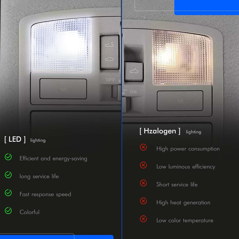 LED Overhead Console w/Sunroof Switch Fit for Mazda 3 2010 2011 2012 2013, Interior Ceiling Roof Reading Dome Light Map Lamp Replace# BBM6-69-970B-75, BCN8-69-970B-75, BBM669970B75 LED