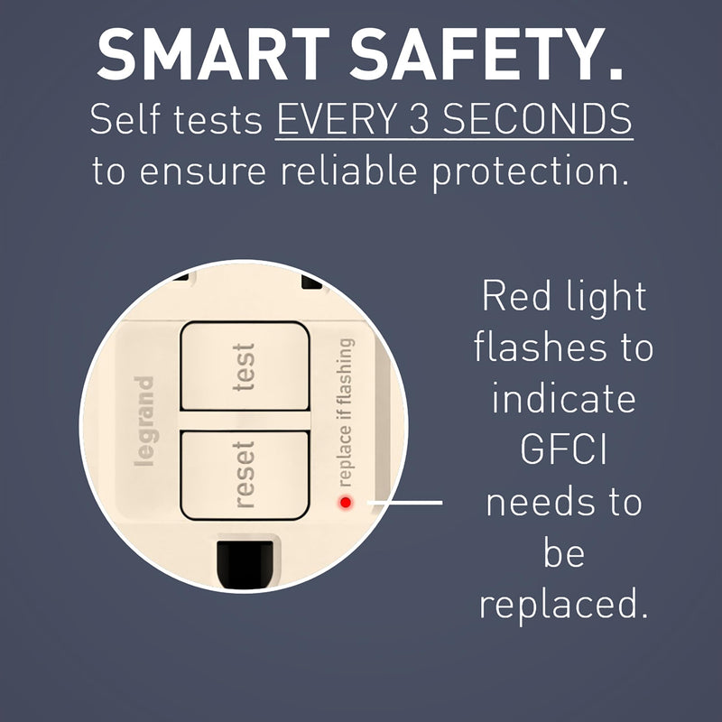 Legrand Radiant Night Light GFCI Outlet, Tamper-Resistant Self-Test Duplex with Cool Touch LED, GFCI Outlet for Bathroom, 1597NTLTRLACCD4, 15 Amp, Light Almond 1 Pack