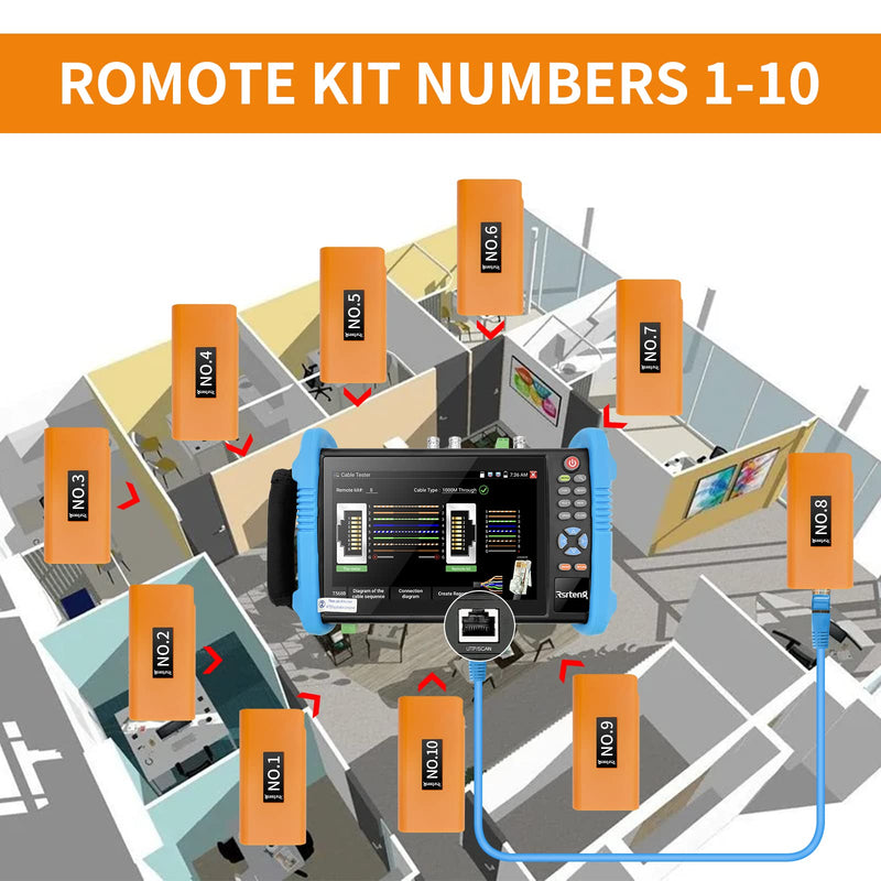 Rsrteng Network Cable Tester,Remote Kits NO.1 to NO.10 for RJ45,Cat5,Cat6, 5E,6E,Support Measure Length,Host/Test Box Fault Location,Short Circuit Test,Working with CCTV Camera Tester (NO.1 to 5) NO.1 to 5