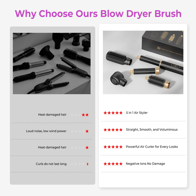 UMIGA 5 in 1 Hot Air Styler Brush Set Ionic Hair Dryer and Volumiser with LCD Display Auto Rotating Curler Straightener and Waver for All Hair Types 1000W Professional Styling Tool Blackgold